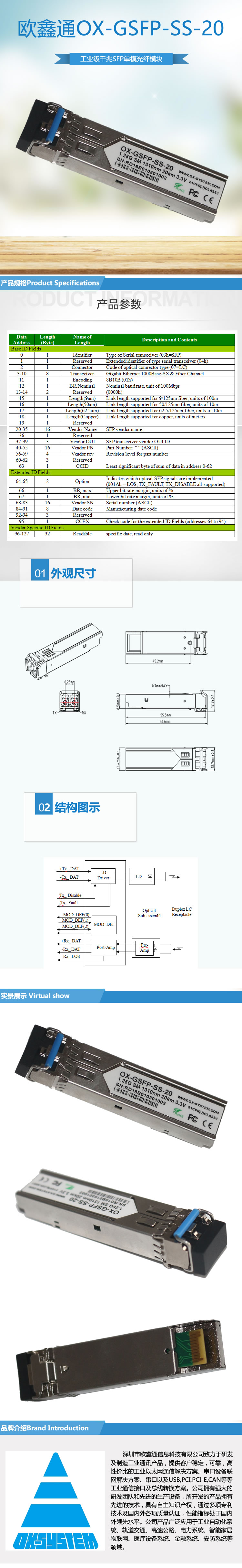 OX-GSFP-SS-20-X.jpg