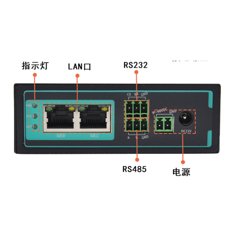 歐鑫通工業(yè)級 MINI 5G路由器 OX-R830