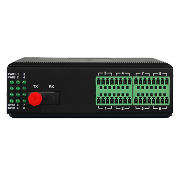 工業(yè)軌式8路4-20mA模擬量+4路串口/8路開關(guān)量光端機  OX-PGA8K8